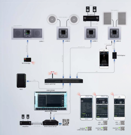 Wideodomofon intercom LARA-IC/AL aluminium, design LOGUS90, EFAPEL, ELKOEP, iNELS, TAL, AL, AQUARELLA