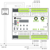 Teco sterownik Foxtrot2 CP-2080 TXN 120 80.11NSLN