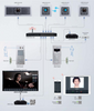 Wideodomofon intercom LARA-IC/AL aluminium, design LOGUS90, EFAPEL, ELKOEP, iNELS, TAL, AL, AQUARELLA