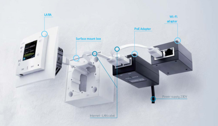 Wideodomofon intercom LARA-IC/AL aluminium, design LOGUS90, EFAPEL, ELKOEP, iNELS, TAL, AL, AQUARELLA