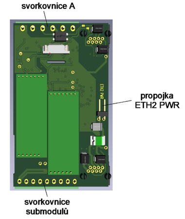 CP-2090 PLC FOXTROT2 TXN 120 90.11NSNN