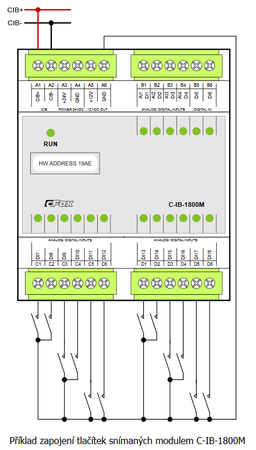 C-IB-1800M, CIB, CFOX 18-kanałowy moduł do wejść TXN 133 06