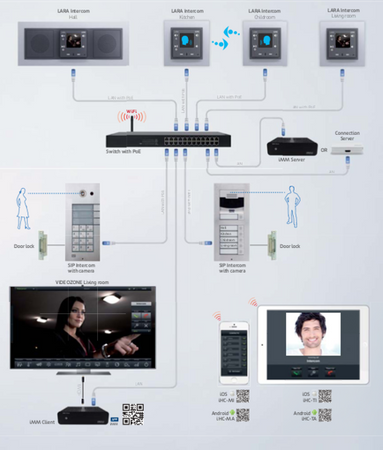 Wideodomofon intercom LARA-IC/AL aluminium, design LOGUS90, EFAPEL, ELKOEP, iNELS, TAL, AL, AQUARELLA