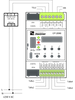 CP-2090 PLC FOXTROT2 TXN 120 90.11NSNN