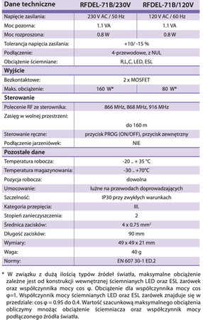 Domyślna nazwa