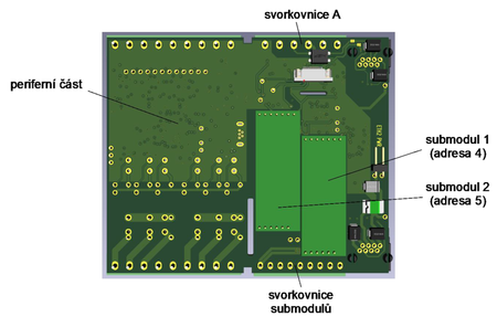 CP-2080 PLC FOXTROT2 TXN 120 80.11NSLN