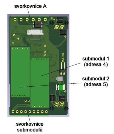 CP-2090 PLC FOXTROT2 TXN 120 90.11NSNN