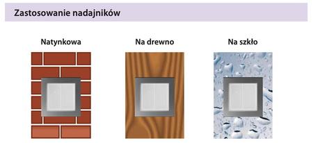 iNELS RF Control – 4-kanałowy bezprzewodowy łącznik, komplet biały z serii BASE - RFWB-40/G