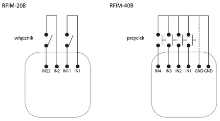 iNELS RF Control - uniwersalny bezpotencjałowy nadajnik, 4-kanały RFIM-40B