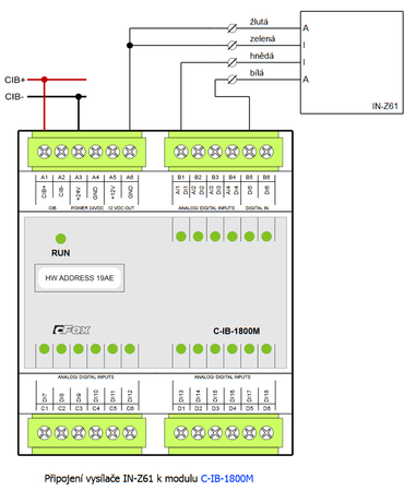 C-IB-1800M, CIB, CFOX 18-kanałowy moduł do wejść TXN 133 06