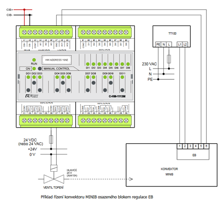 PS-100-24V