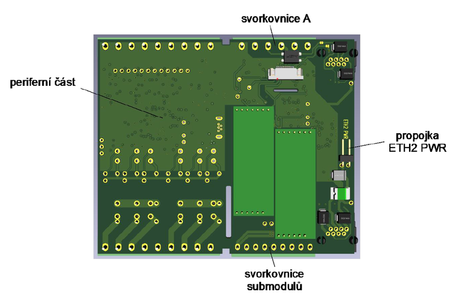 CP-2080 PLC FOXTROT2 TXN 120 80.11NSLN