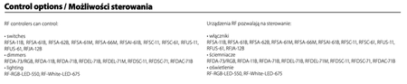 SZKLANY 2-kanałowy bezprzewodowy łącznik iNELS RFCONTROL - RFGB-20/B BLACK SHARP